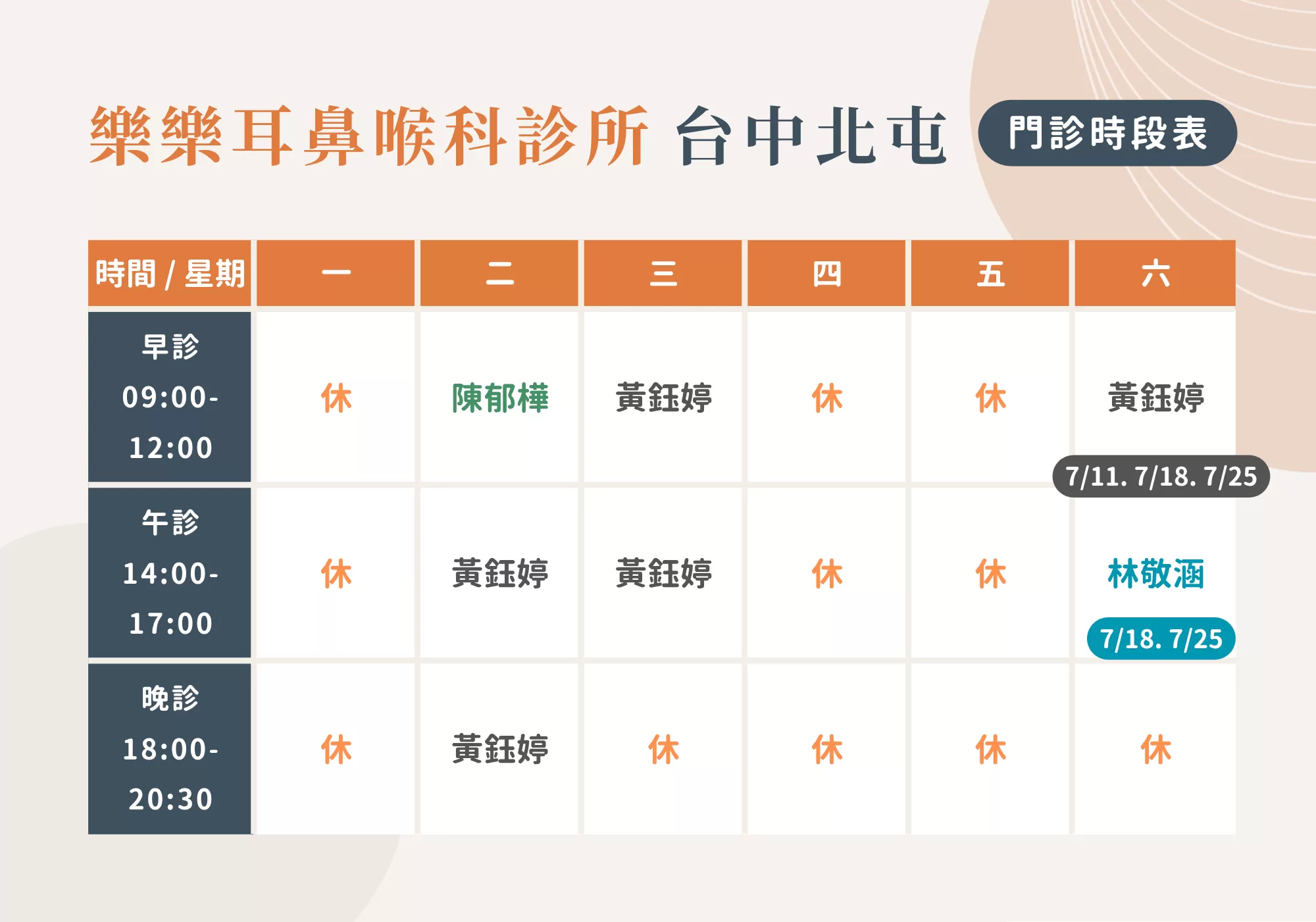 樂樂耳鼻喉科診所 台中北屯院所 停車場資訊